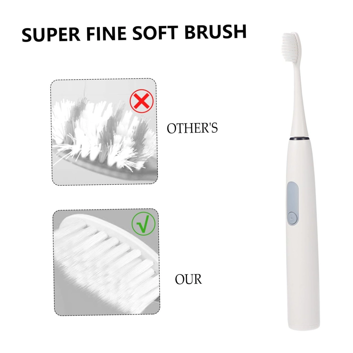 Electric Toothbrush - Rechargeable Soft Bristles Portable