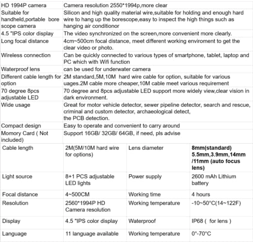 QD-P50 - 5.5/8mm 2m/5m/10m