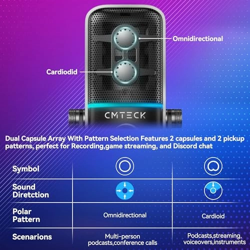 XM600T USB Microphone