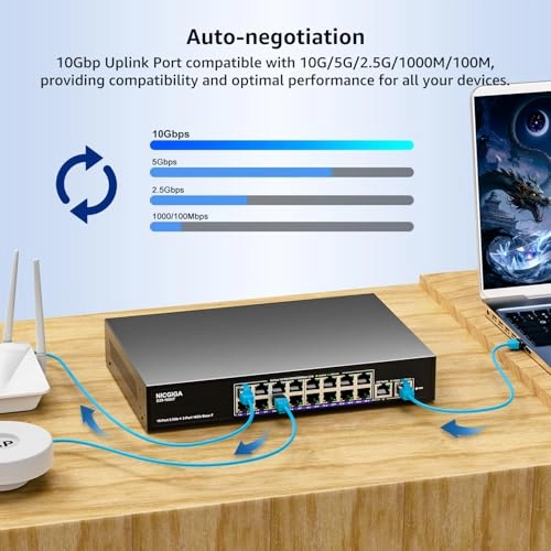 S25-1602T 18-ports