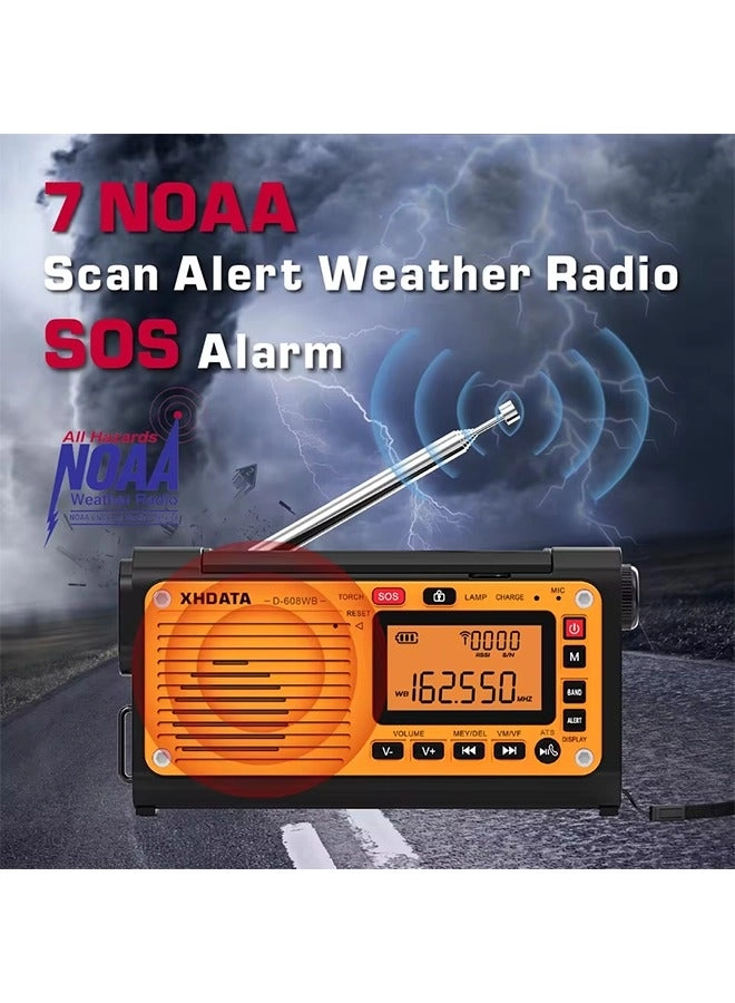Multiband Radio - Portable