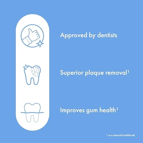 Sonic Lite - 35,000 Pulses/Min 5+ Week Battery