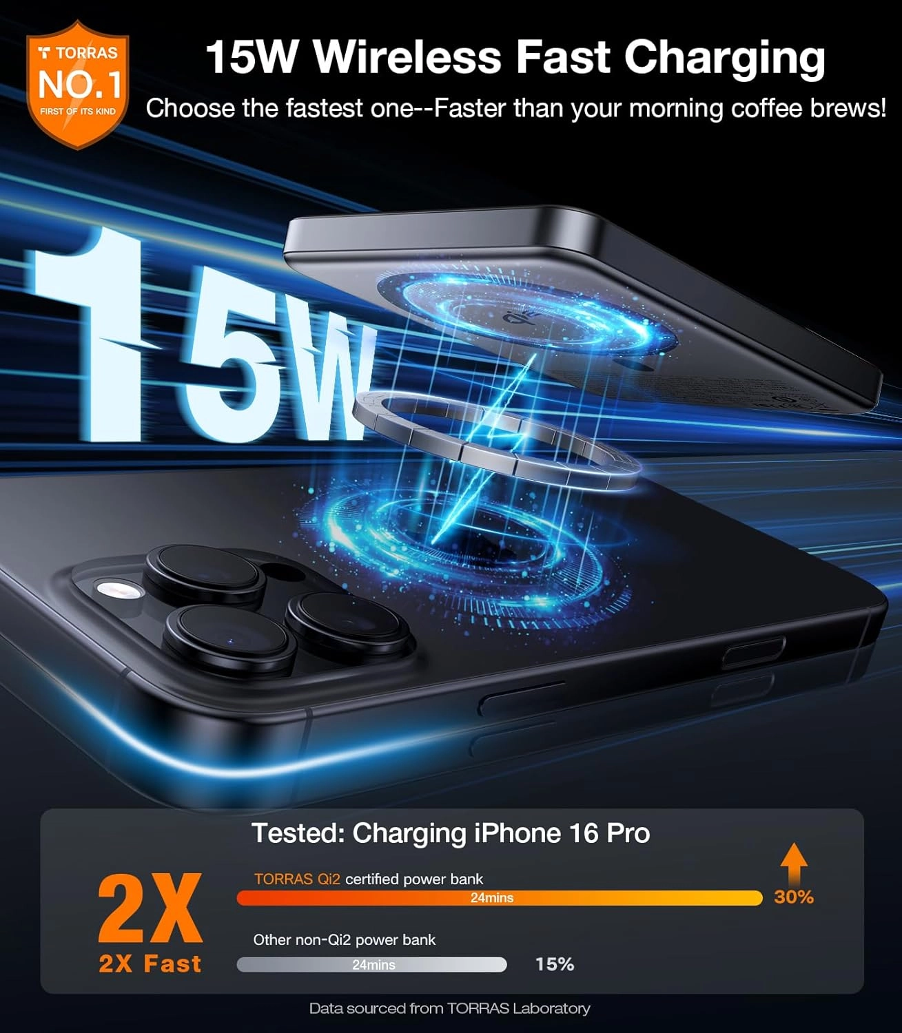 Go-MiniMag Qi 2.0 - 10000mAh 30W Qi2