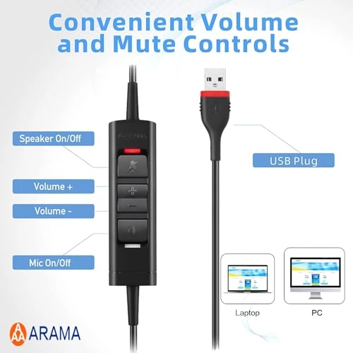 A802USB Wired Headset