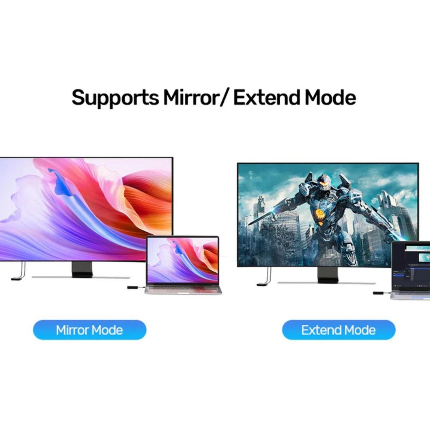 USB-C Wireless HDMI Extender Kit - 1080p@60Hz