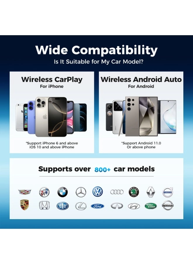 2-in-1 Wireless CarPlay and Android Auto Adapter