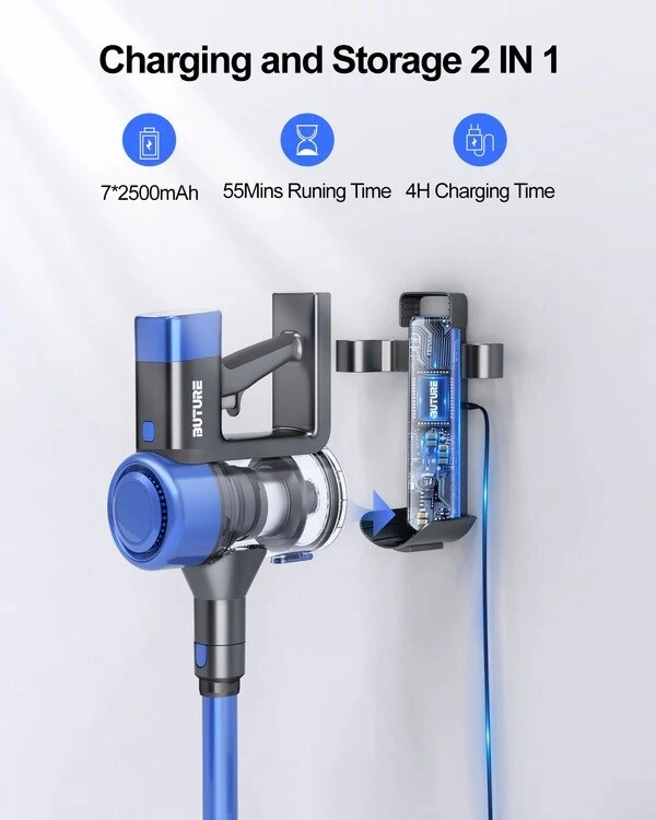 VC 50 - Cordless 55 Min