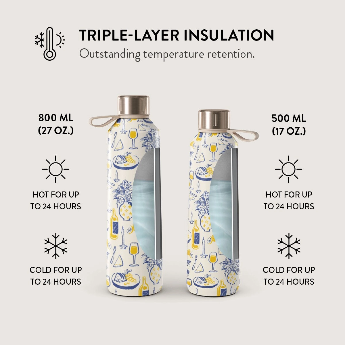 Water Bottle - 500 ml