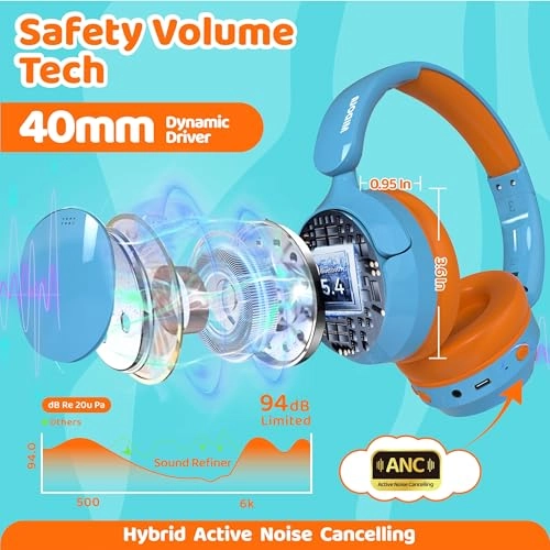 Kids Headphones Wireless Headphone