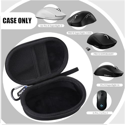 Travel Hard Case - Case Only