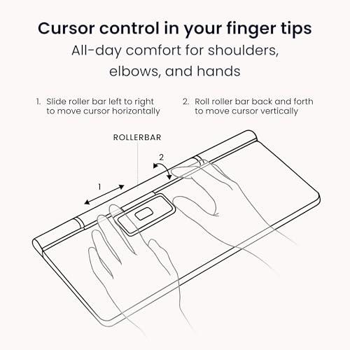 RollerMouse Pro - Bluetooth USB