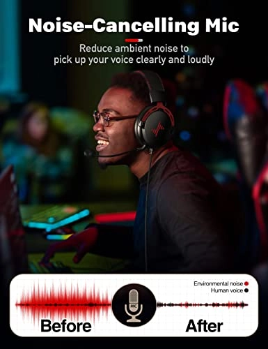 GH100 - Wired Headset