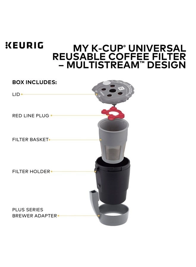 My K-Cup Universal Reusable Filter