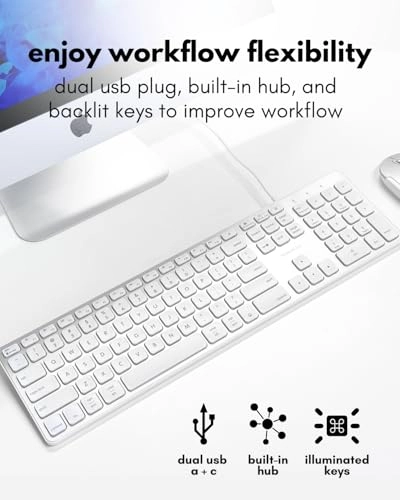 UCABLZKEYHUBSG - Wired