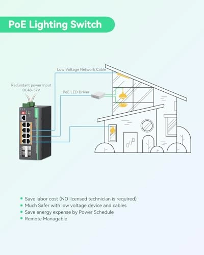 POE-SWR708GM-8BT 8-ports