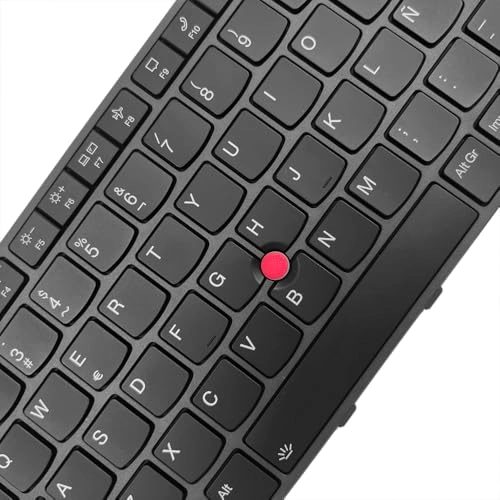Keyboard Layout - SP