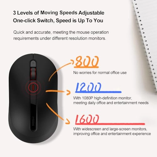 Wireless Keyd and Mice Combo - Usb