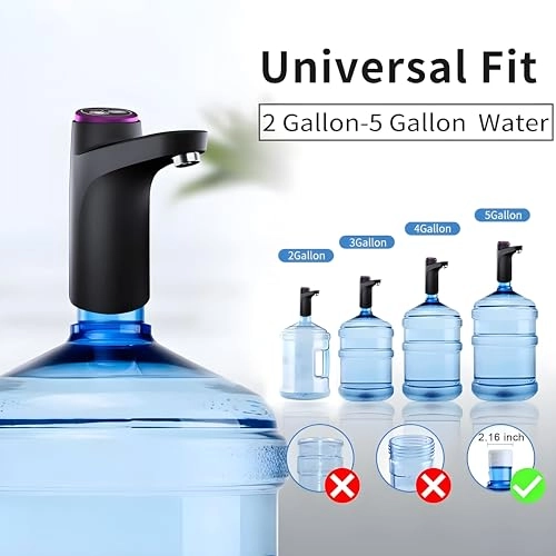 Electric Water Dispenser Pump - 20 LTR