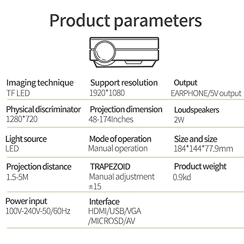 7467834 2500ANSI Lumen