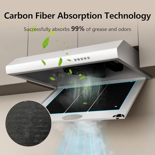 FGS-EWF43A1660AC - 1.8E+2 Cubic Meters Per Hour 59.5W