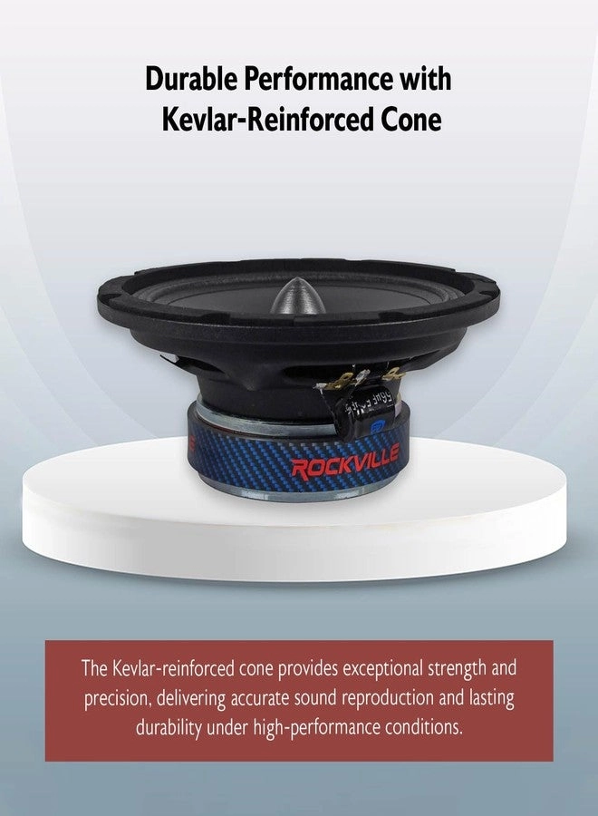 RXM88 - 8 inch midrange/midbass