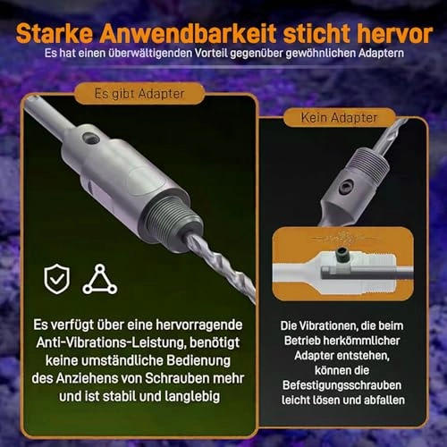 Wall Hole Opener Conversion Head - 32mm Home Renovations Construction Office Setups