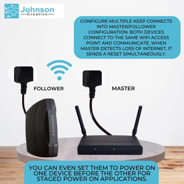 KC11 - 2.4 GHz Single-Band