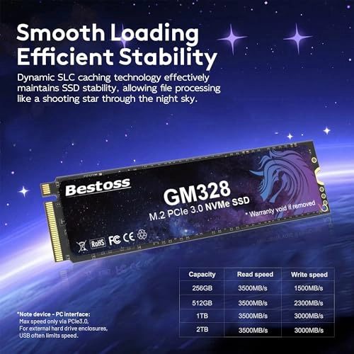 GM328 - 1TB M.2 2280
