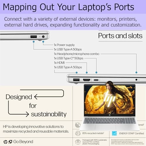 Pavilion - 15.6'' Core i3-1215U 40GB DDR4 1TB