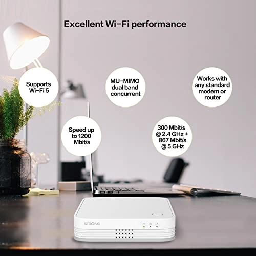 ATRIA Mesh Extender 1200 - 802.11ac 802.11g 802.11n 1-Pack