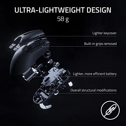 Viper V2 Pro HyperSpeed Gaming Mouse - Wireless