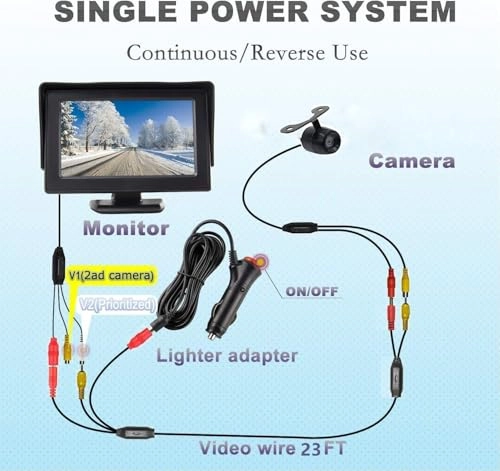 Backup Camera System - 4.3 Inches IP69 Waterproof