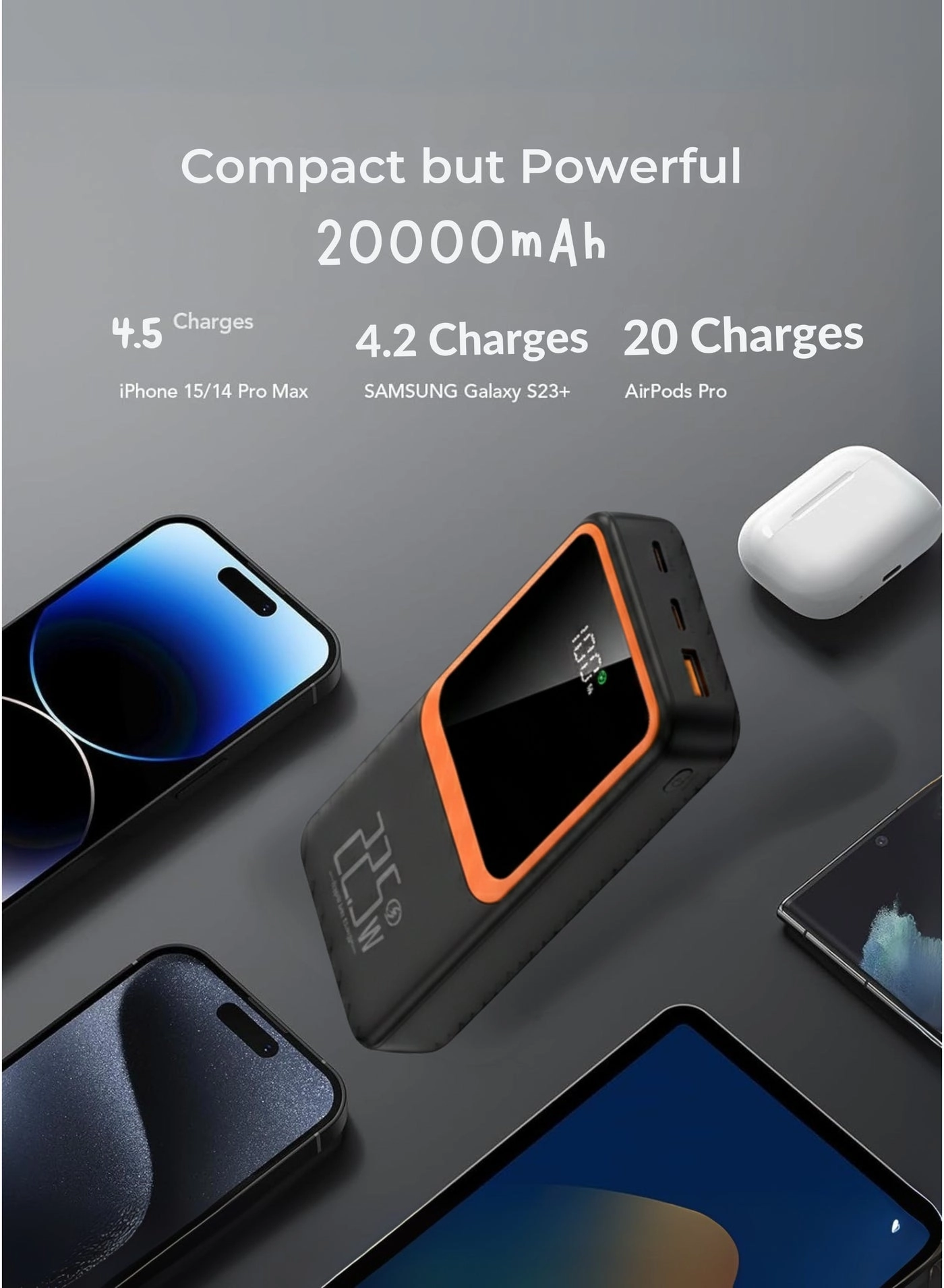 N52 - 20000 mAh 22.5W Fast Charging 4 USB