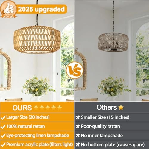 Farmhouse Chandelier - Dimmable