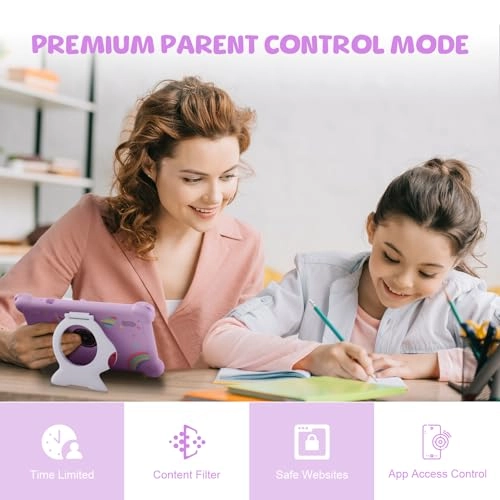 CM88 - 6GB 7 Inches 128GB