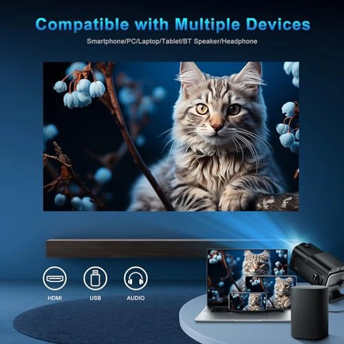 Projector 120 ANSI lumens 1280 x 720P