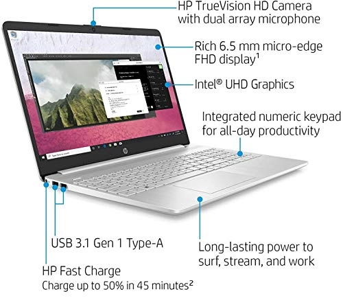 15-dy1079ms - 15.6'' 256GB 12GB 512GB Core i7-1065G7