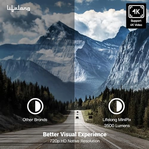 Minipix LLPJEJ40 4500 Lumens