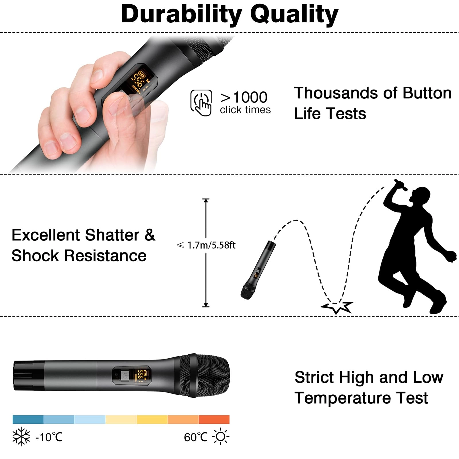 K208 - 2 UHF