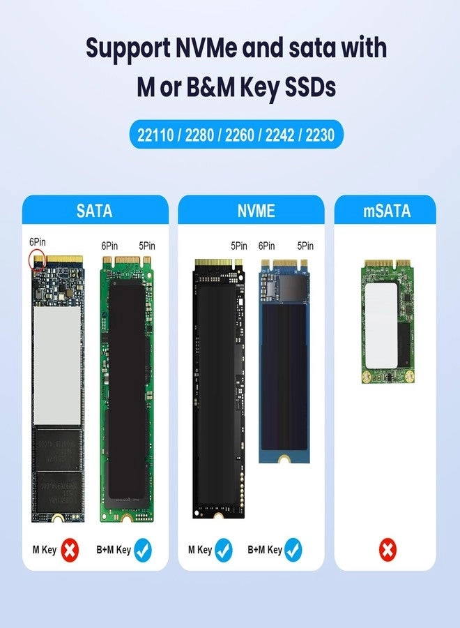Nvme & Sata M.2 Reader/Writer - USB-A/C M Key B+M Key