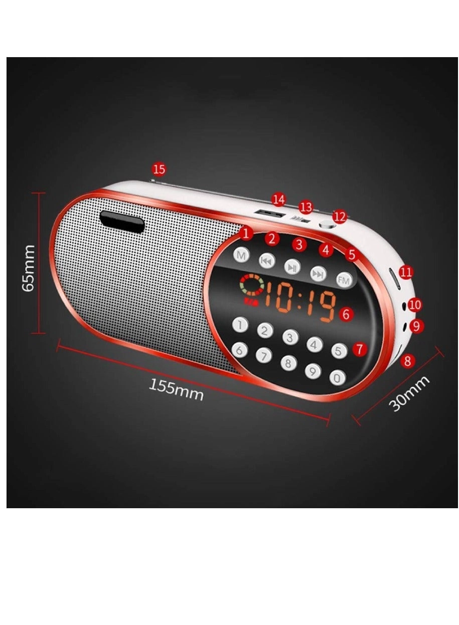 Multiband Radio - Portable