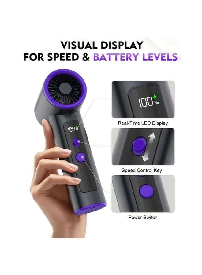 Handheld Vacuum Cleaner And Hair Dryer - 2x2000mAh