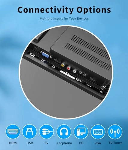 FH-14 Inch - 1080p 14 Inches