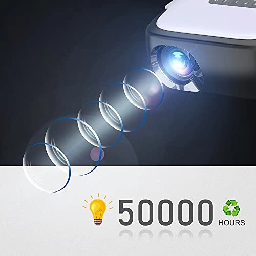 Mini Projector - 2000 lumens 640*360