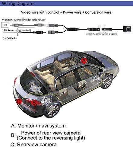 Reverse Camera - Night vision 480/520 TV lines