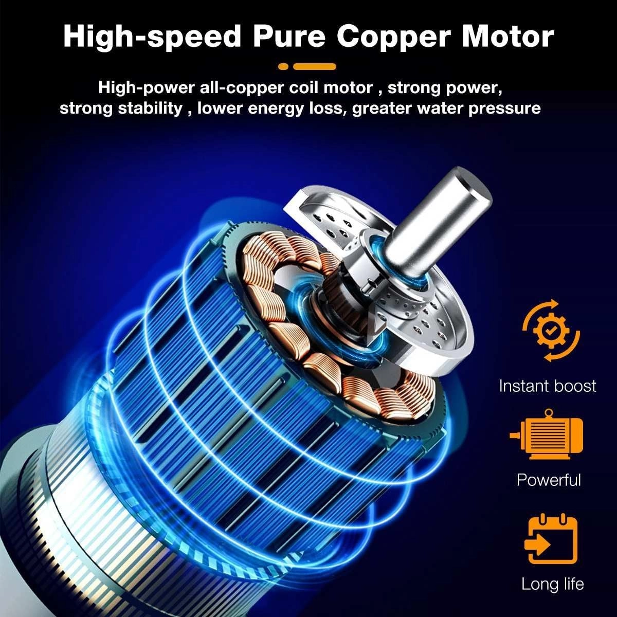 Portable Pressure Washer