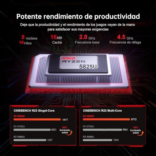 AX16PRO - 16.1'' Ryzen 7-5825U 16GB DDR4 512GB SSD