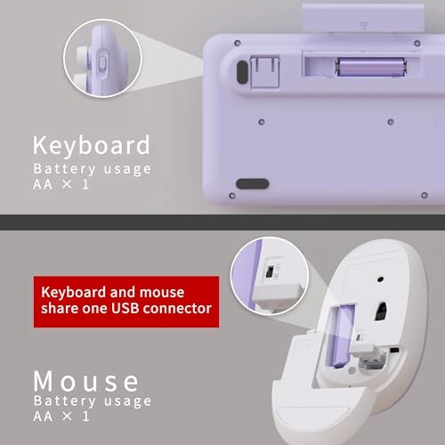 Colorful Computer Wireless Keyboard Mouse Combos - Wired/Wireless