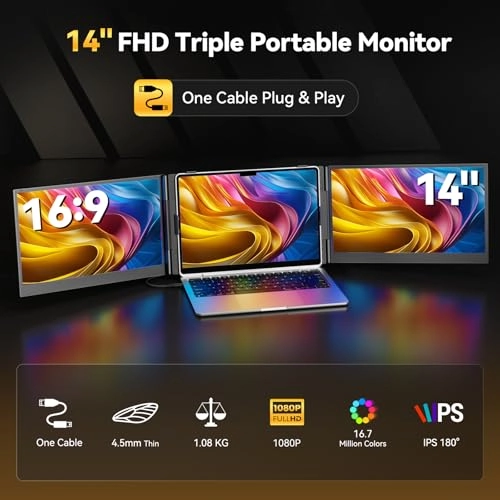 S8ULTRA - 14.2 Inches FHD 1080P IPS Triple Screen Extender