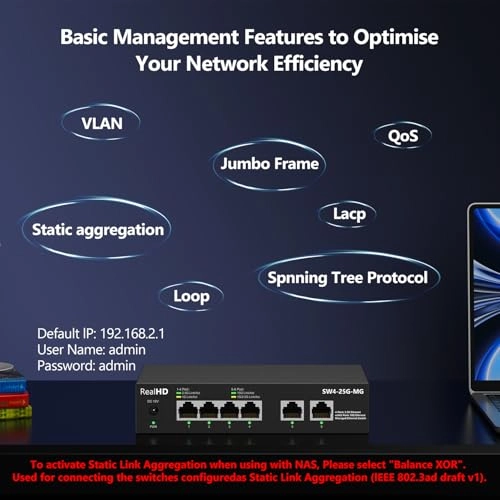 2 x 10Gb RJ45 | 5 x 2.5Gb Base-T Managed 6-Ports
